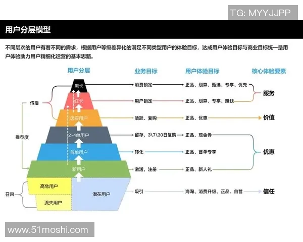 超凡国际极速提款通道正式开启助力用户畅享便捷资金流动体验 超凡国际极速提款通道正式开启助力用户畅享便捷资金流动体验