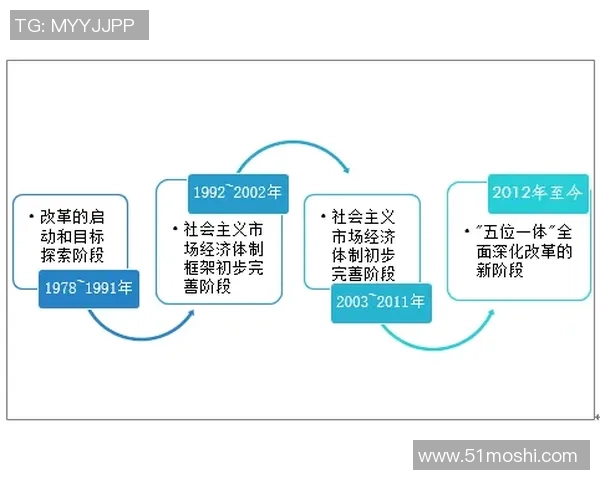 探索pg国际实时计算框架的应用与发展前景分析