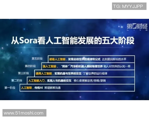 耀世娱乐元学习框架助力快速适应新任务的创新能力探讨 耀世娱乐元学习框架助力快速适应新任务的创新能力探讨