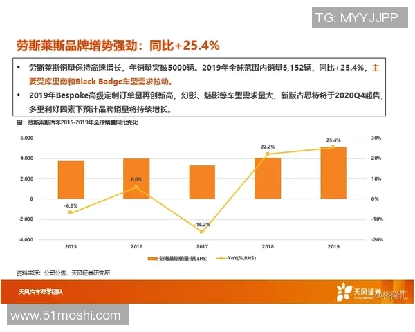 全流程审计追踪系统:确保销售开奖资金流转的全面可追溯性 全流程审计追踪系统:确保销售开奖资金流转的全面可追溯性